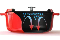 Cocotte ovale Invicta en fonte émaillée noire 35cm