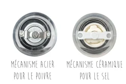 Coffret duo moulin à sel et poivre Peugeot Oslo en acrylique et inox 14cm
