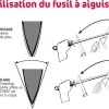 Fusil à aiguiser Pradel Excellence mèche ovale 36cm grain standard