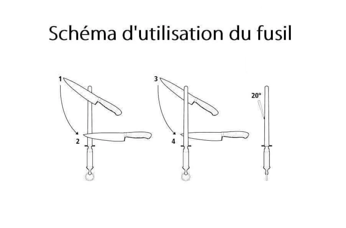 Fusil à aiguiser rond DICKORON CLASSIC DICK 30cm grain fin