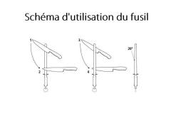 Fusil à aiguiser rond pro DICK 25cm grain fin