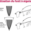 Fusil de boucher FISCHER mèche ovale 30cm grain fin manche noir et gris