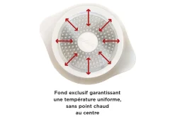 L'Incroyable Cocotte Cookut 28cm à personnaliser