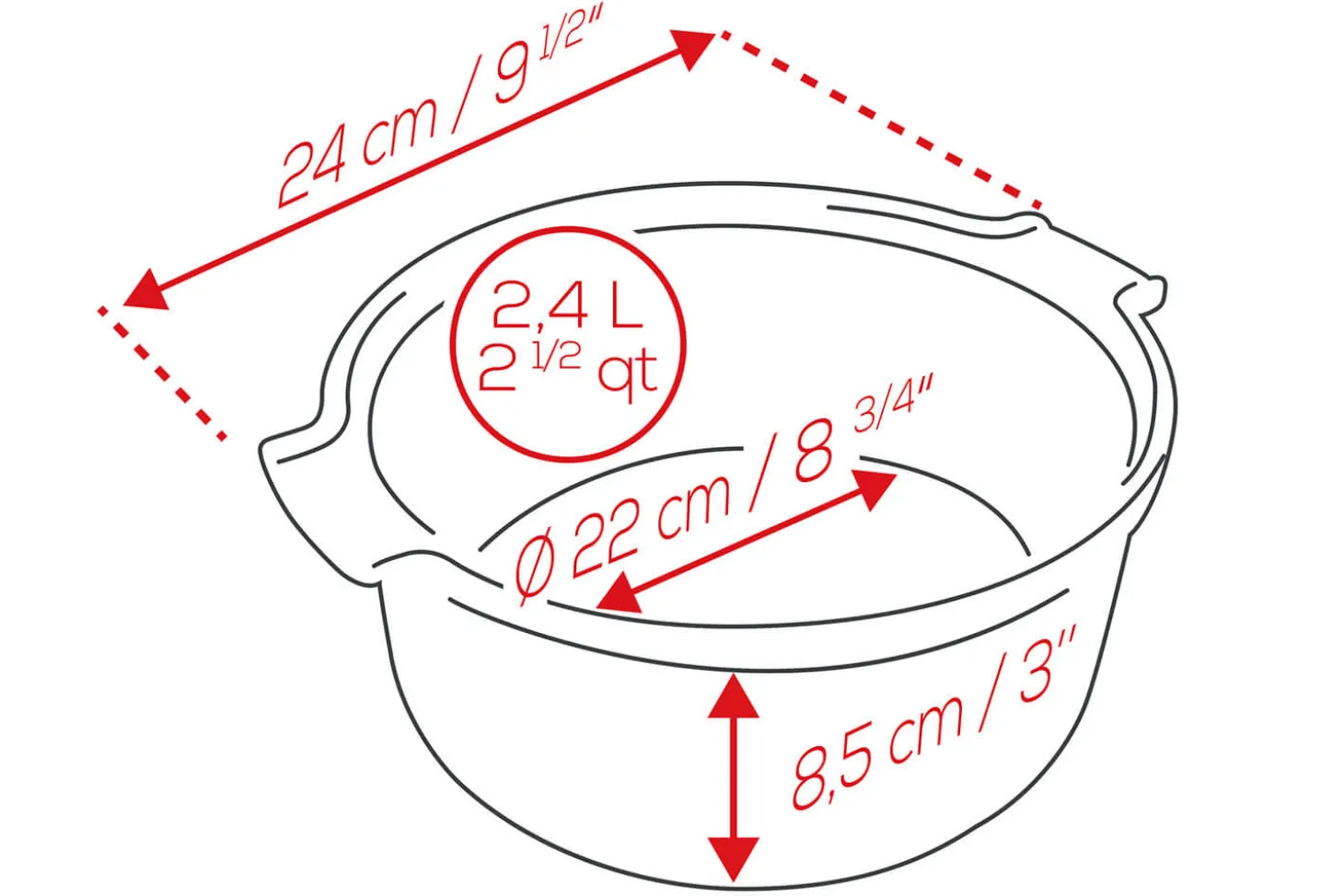 Moule à soufflé Peugeot Appolia en céramique vert sauge diamètre 22cm