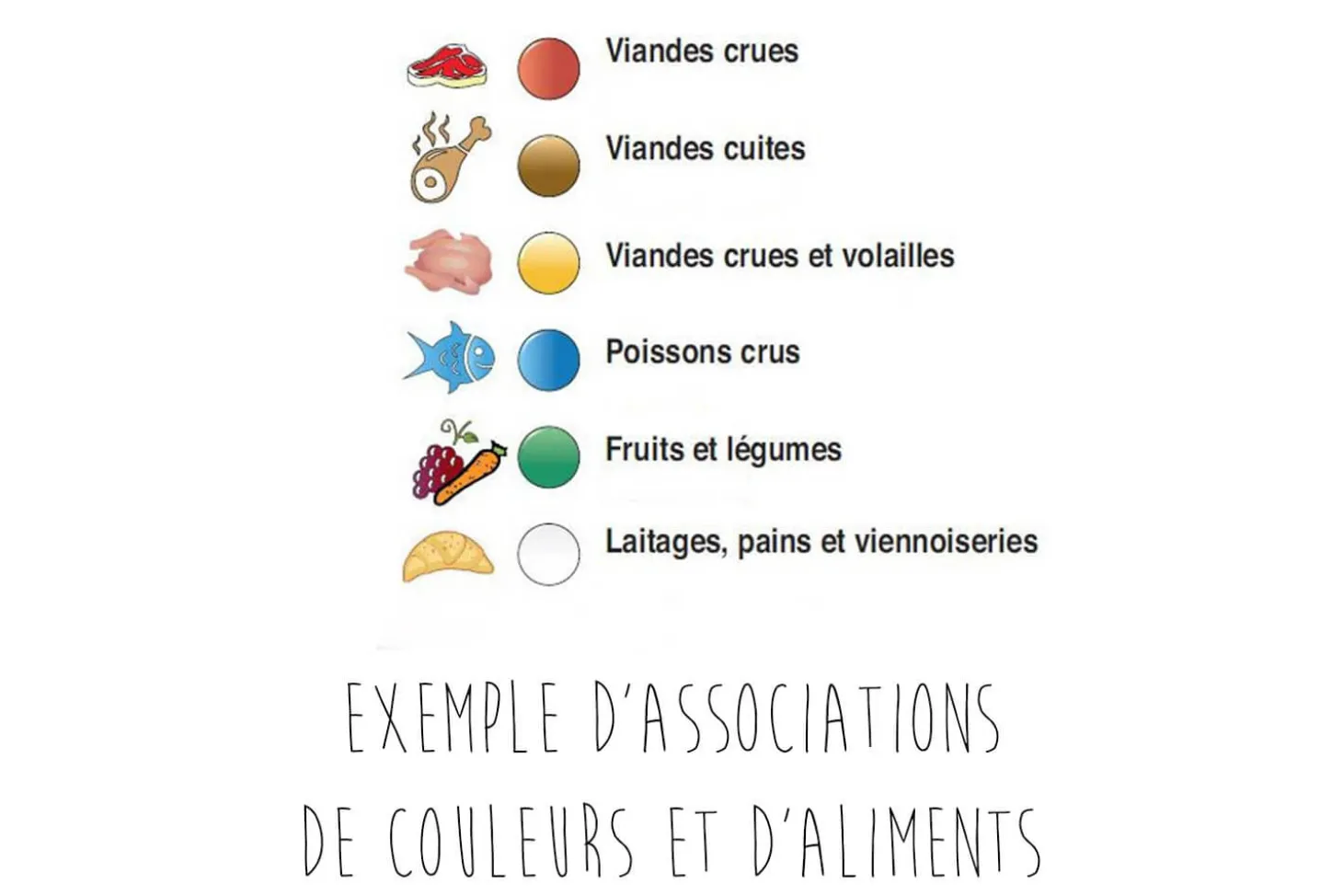 Planche à découper polyéthylène verte HD500 avec pieds 60x40cm