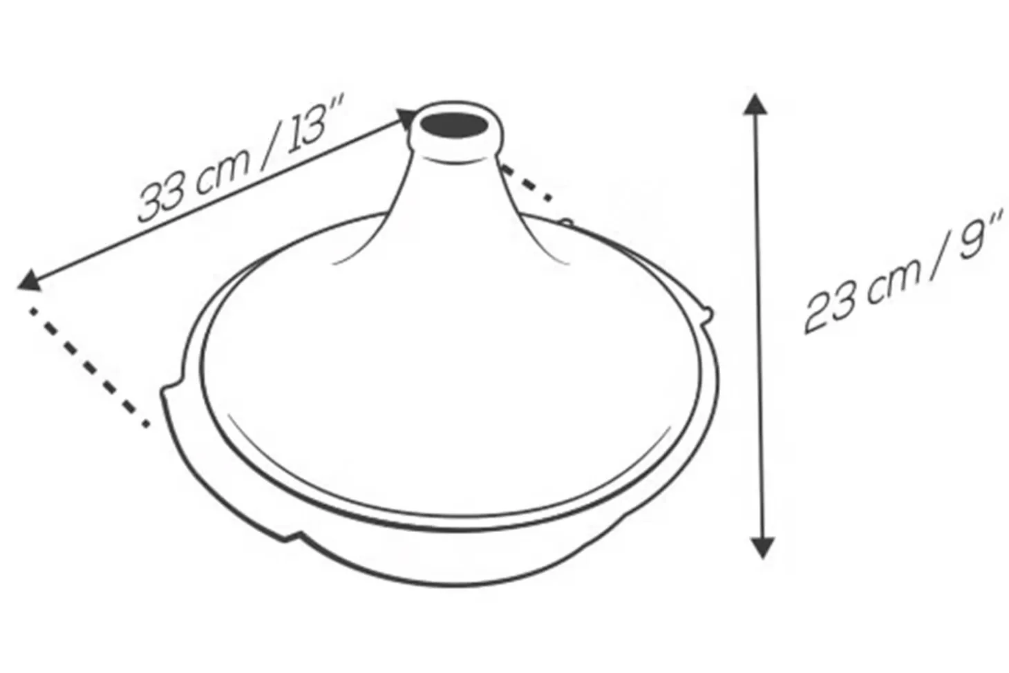 Plat à tajine Peugeot Atlas en céramique vert forêt diamètre 30cm