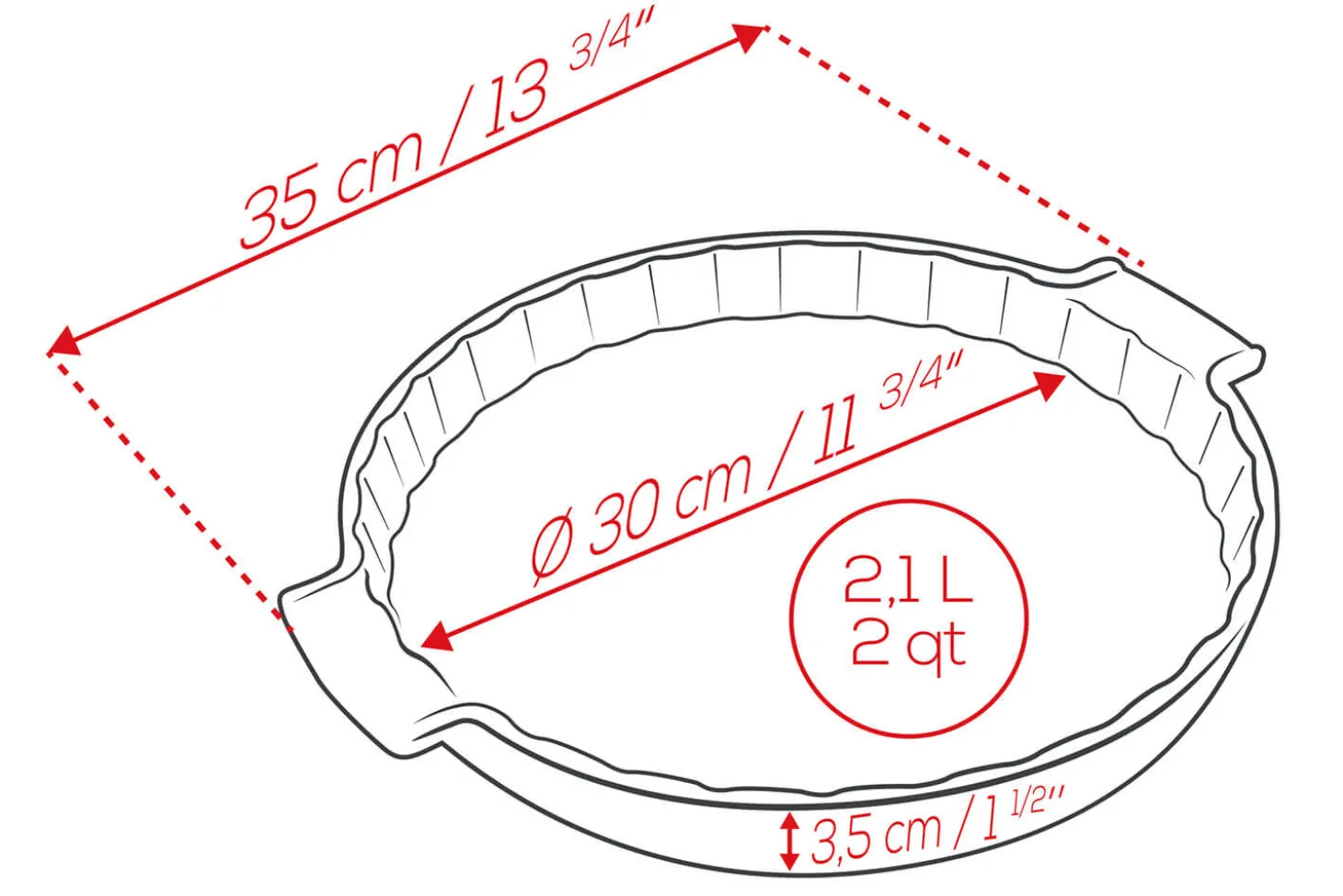 Plat à tarte Peugeot Appolia en céramique vert sauge diamètre 30cm
