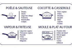 Poêle antiadhérente Cookut La Fabuleuse 8-en-1 rubis