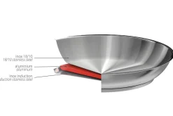 Poêle Cristel Strate Amovible en acier inox 18/10