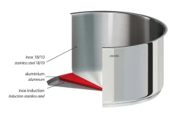 Poêle grill Cristel Castel'Pro inox + pince de service inox offerte - Exclusivité