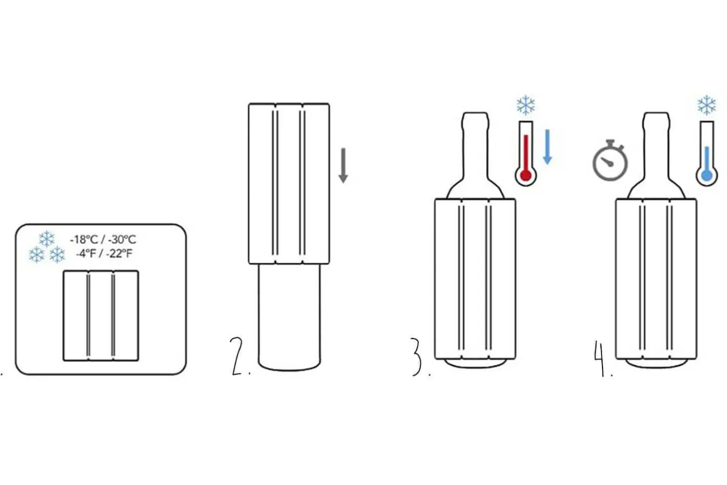 Rafraîchissoir Vacu Vin Rapid Ice pour bouteilles de champagne