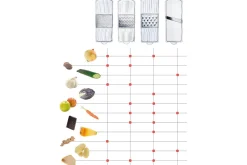 Râpe à réservoir Westmark Technicus Quadro 4 grilles