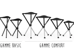 Tabouret camping Walkstool Basic 50cm