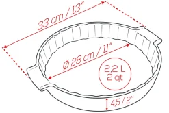 Tourtière Peugeot Appolia en céramique vert sauge diamètre 28cm