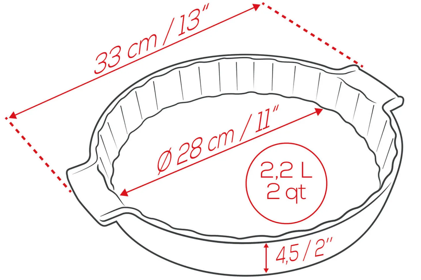 Tourtière Peugeot Appolia en céramique vert sauge diamètre 28cm